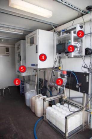 mobile lab 2